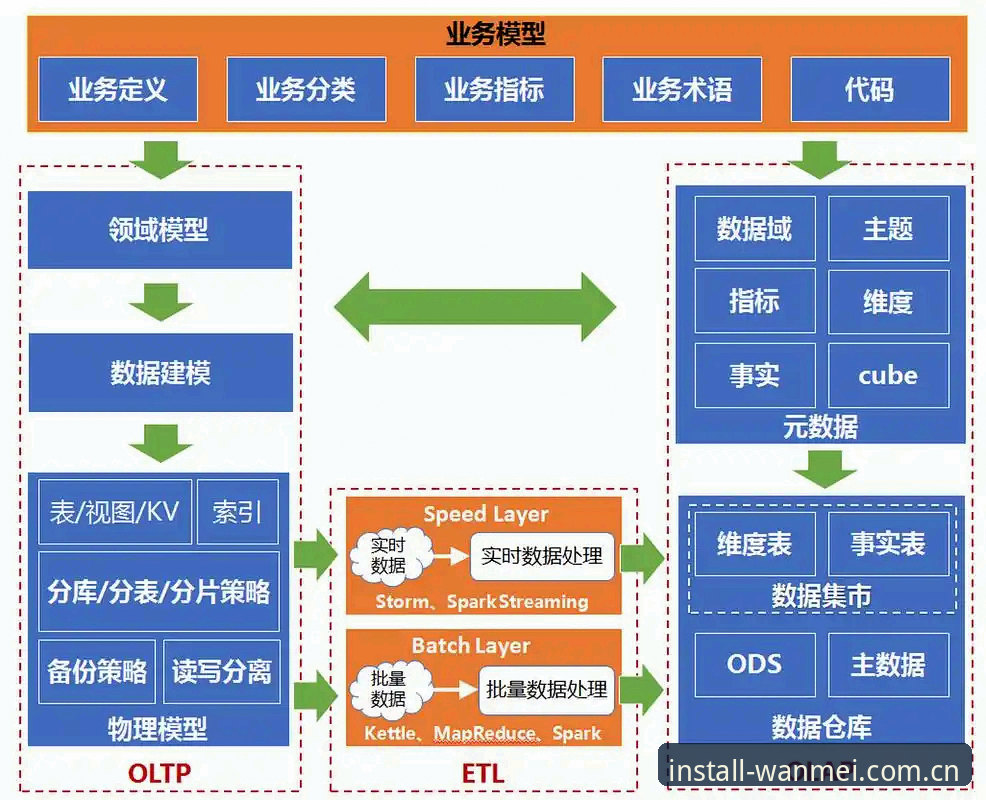 完美体育官方网站攻略 看球必备知识——从拉比奥转会风波看体育管理中的决策艺术